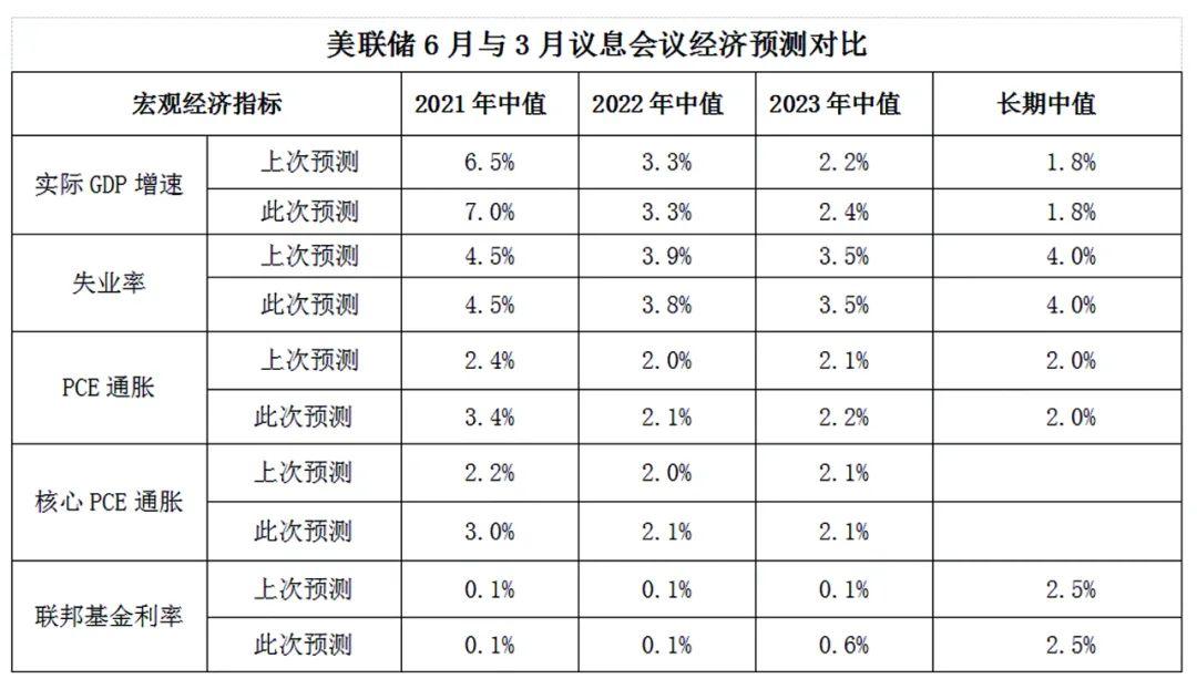 最新國際金價走勢解析