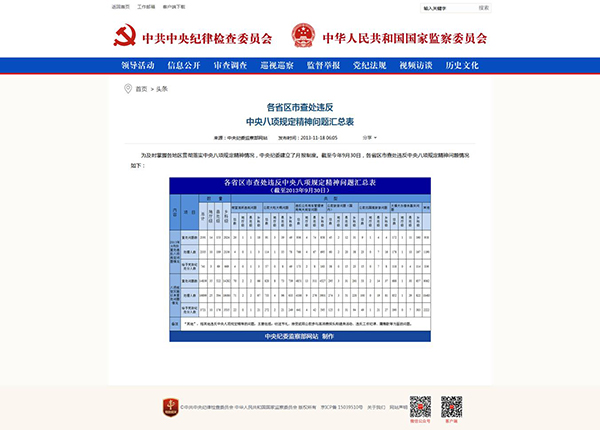 奥门开奖结果+开奖记录2024年资料网站,综合数据解释定义_冒险版88.521