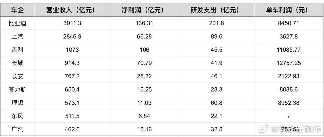 澳门一肖一码100,创新执行策略解读_7DM12.428