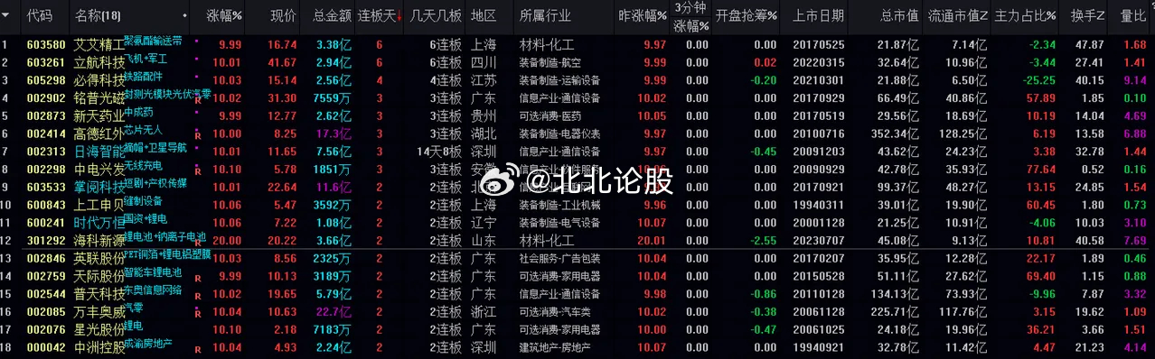 新澳门六开奖结果记录,快速解答方案执行_游戏版46.470