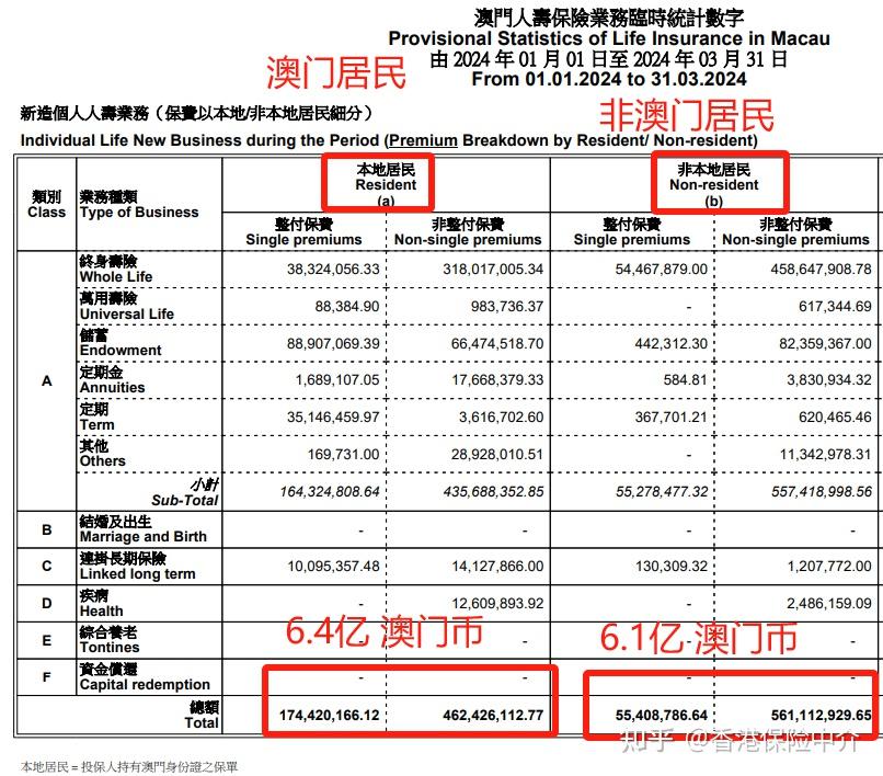 2024年澳门天天彩,前沿评估说明_冒险版54.410