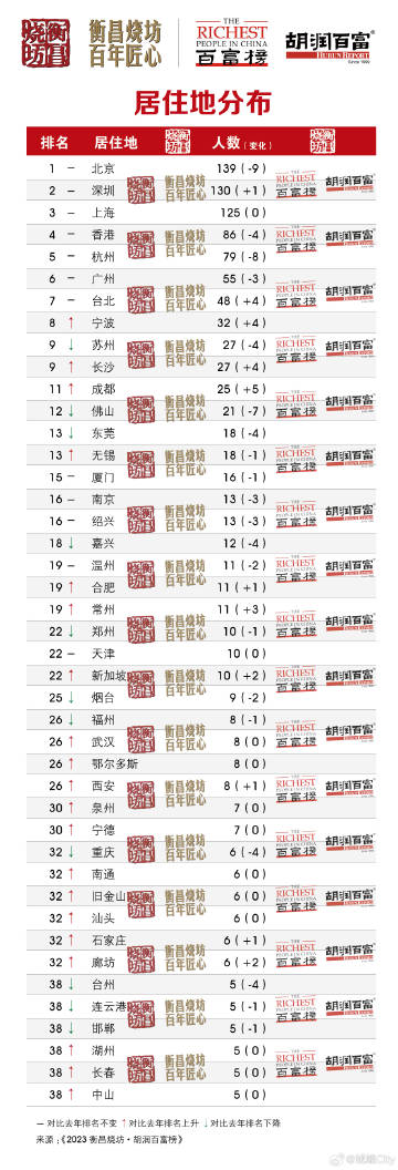 澳门精准王中王软件特色,时代资料解释落实_tool85.51