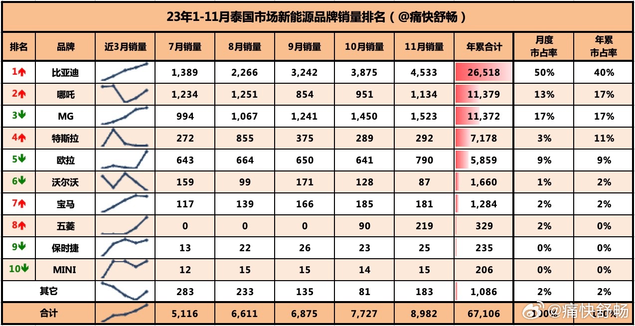 最准一肖一.100%准,前沿解析说明_扩展版10.240