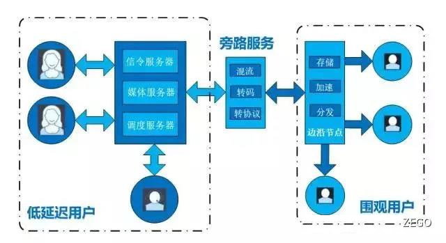 新澳门六开奖结果直播,实时数据解析_Console59.976