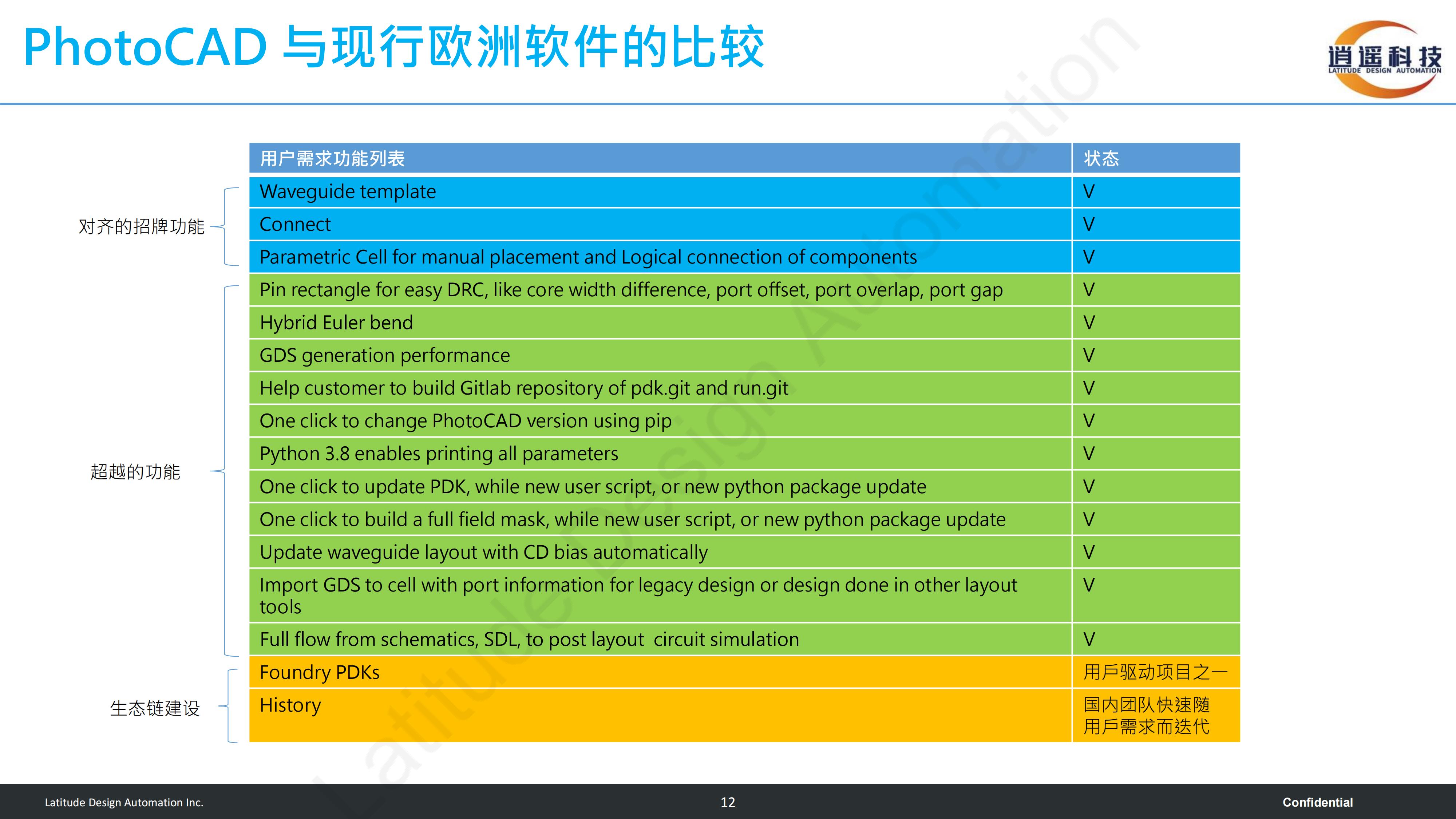 新澳正版资料免费提供,稳定性设计解析_Notebook60.346