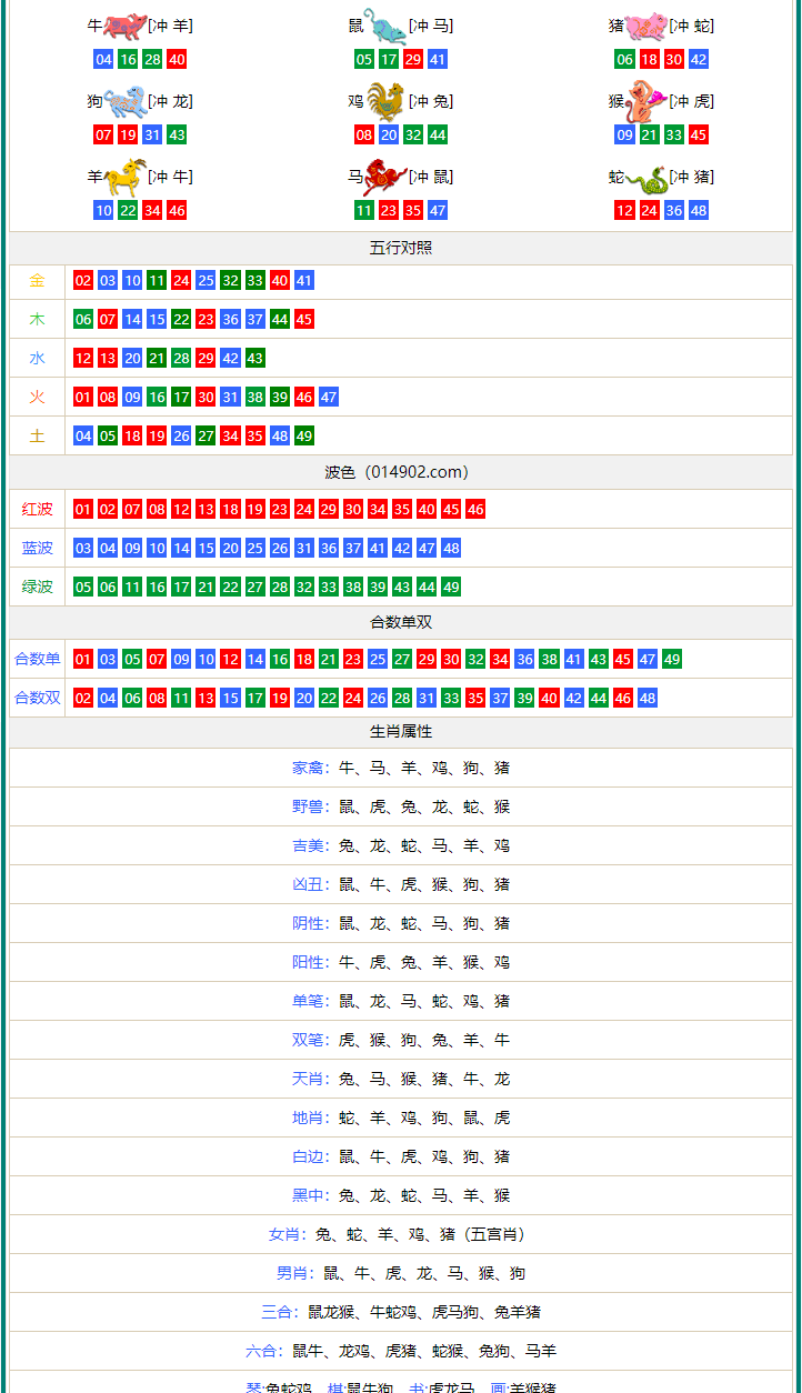 最准一肖一码一一中特,收益说明解析_ChromeOS78.391