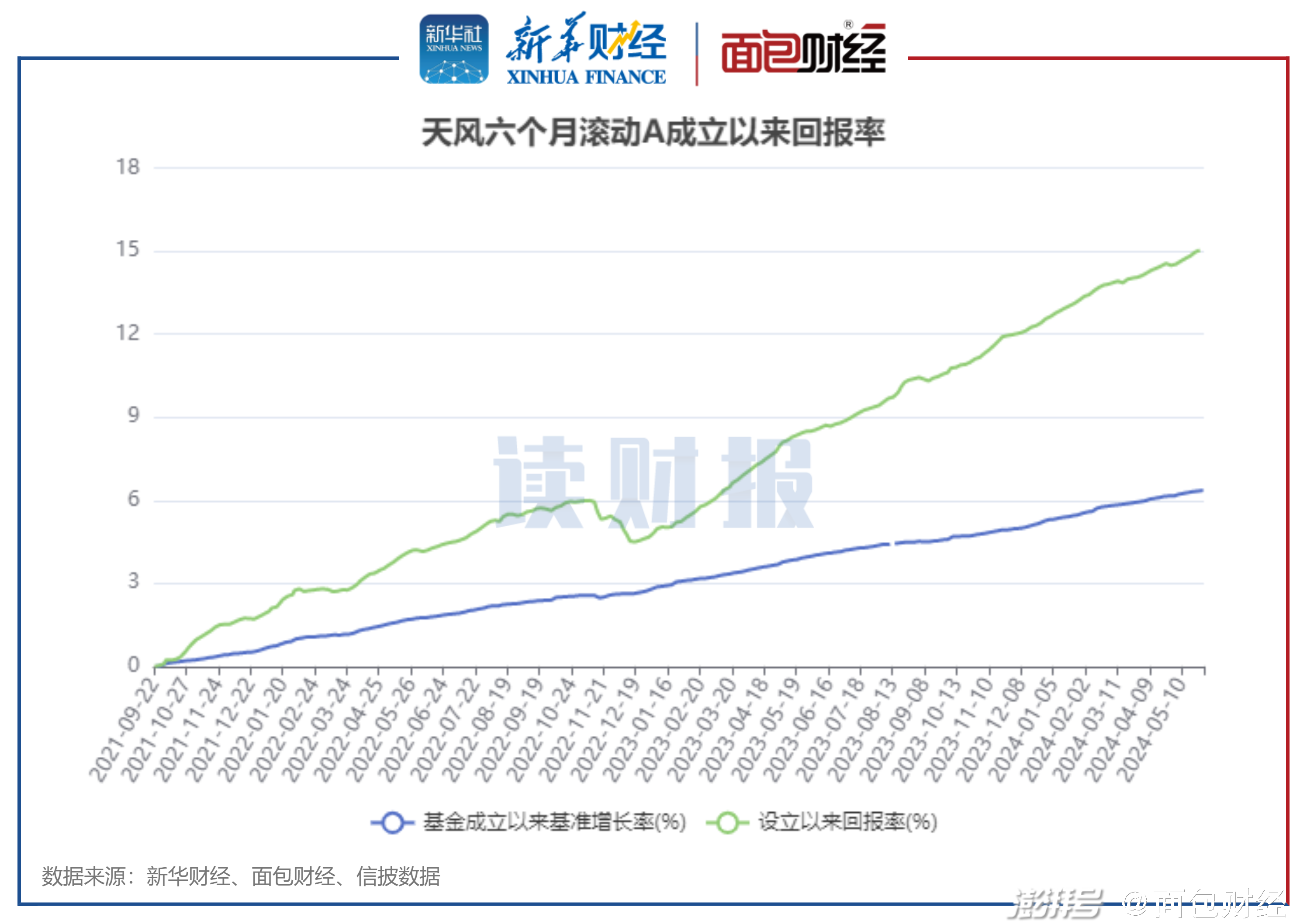 新澳最新最快资料新澳60期,准确资料解释定义_X64.741