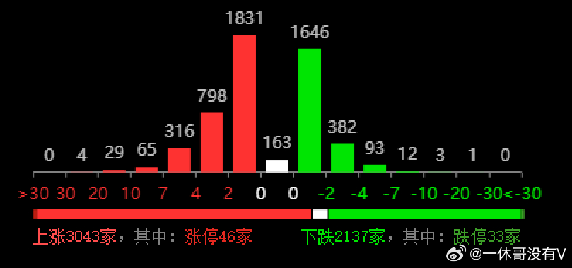 新澳门三中三必中一组,深入解析数据策略_tShop12.895