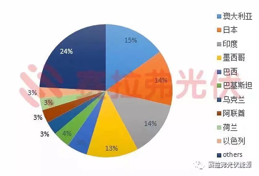 新澳资料免费最新,实地数据执行分析_户外版25.438