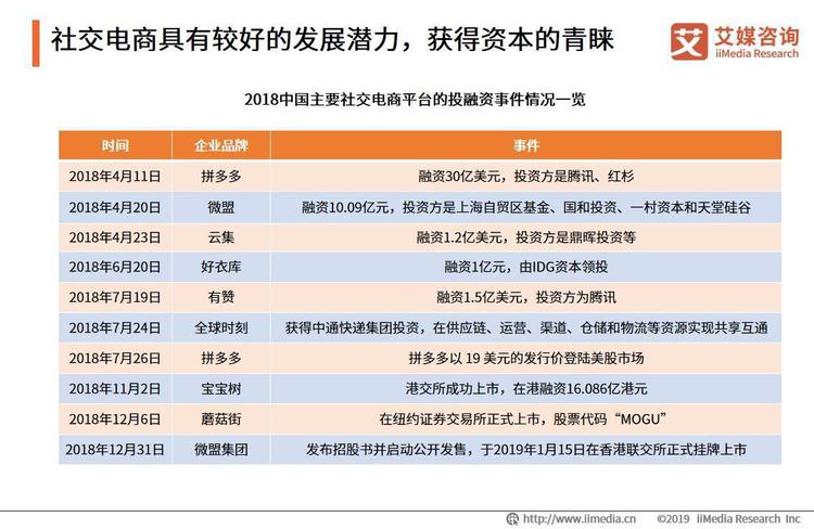 新澳门开奖号码2024年开奖记录查询,实地考察数据执行_社交版48.780