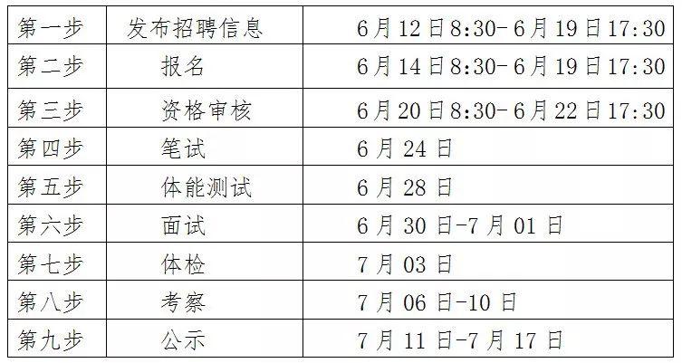 公安局招聘網(wǎng)最新動態(tài)，洞悉招聘趨勢與人才重要性