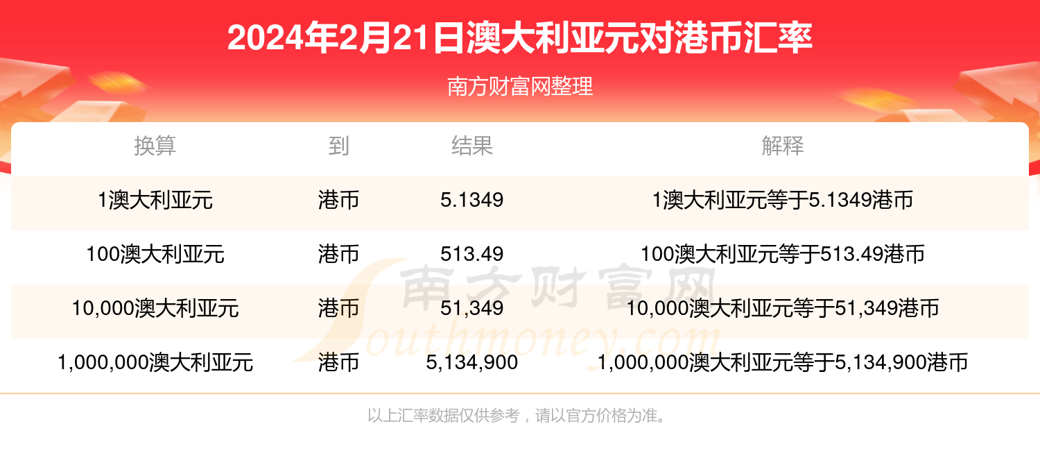 2024香港资料大全正新版,可持续发展实施探索_领航款74.778