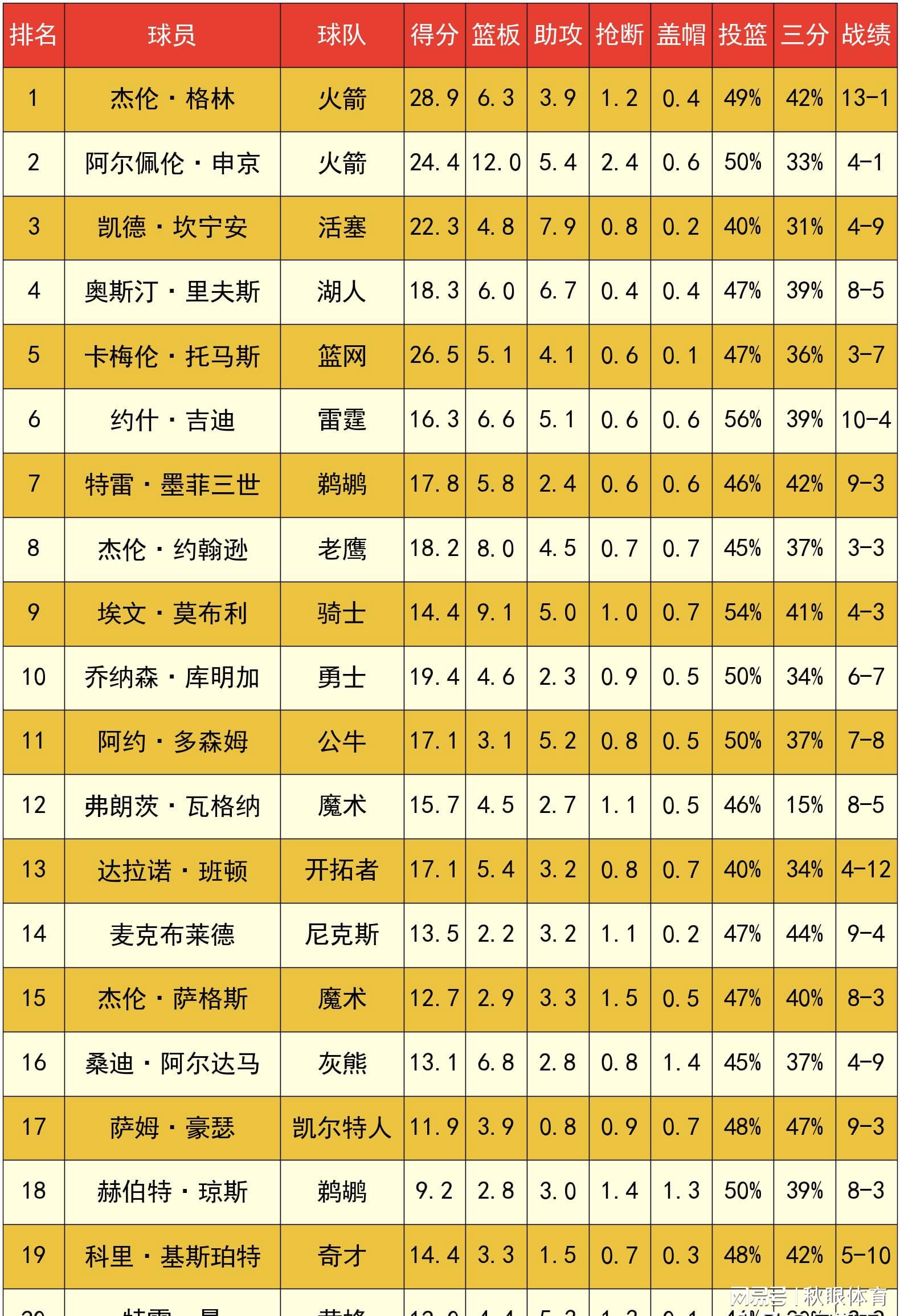 澳门管家婆一码一肖中特,数据资料解释落实_优选版14.600