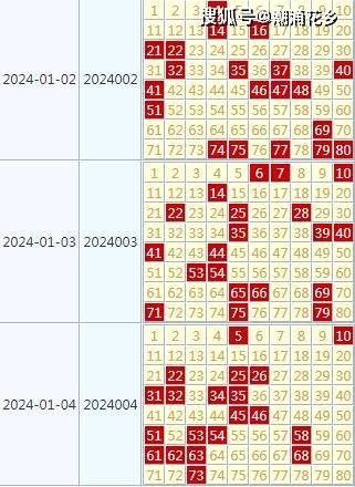 2024年天天彩精准资料,高速响应方案解析_3D74.534