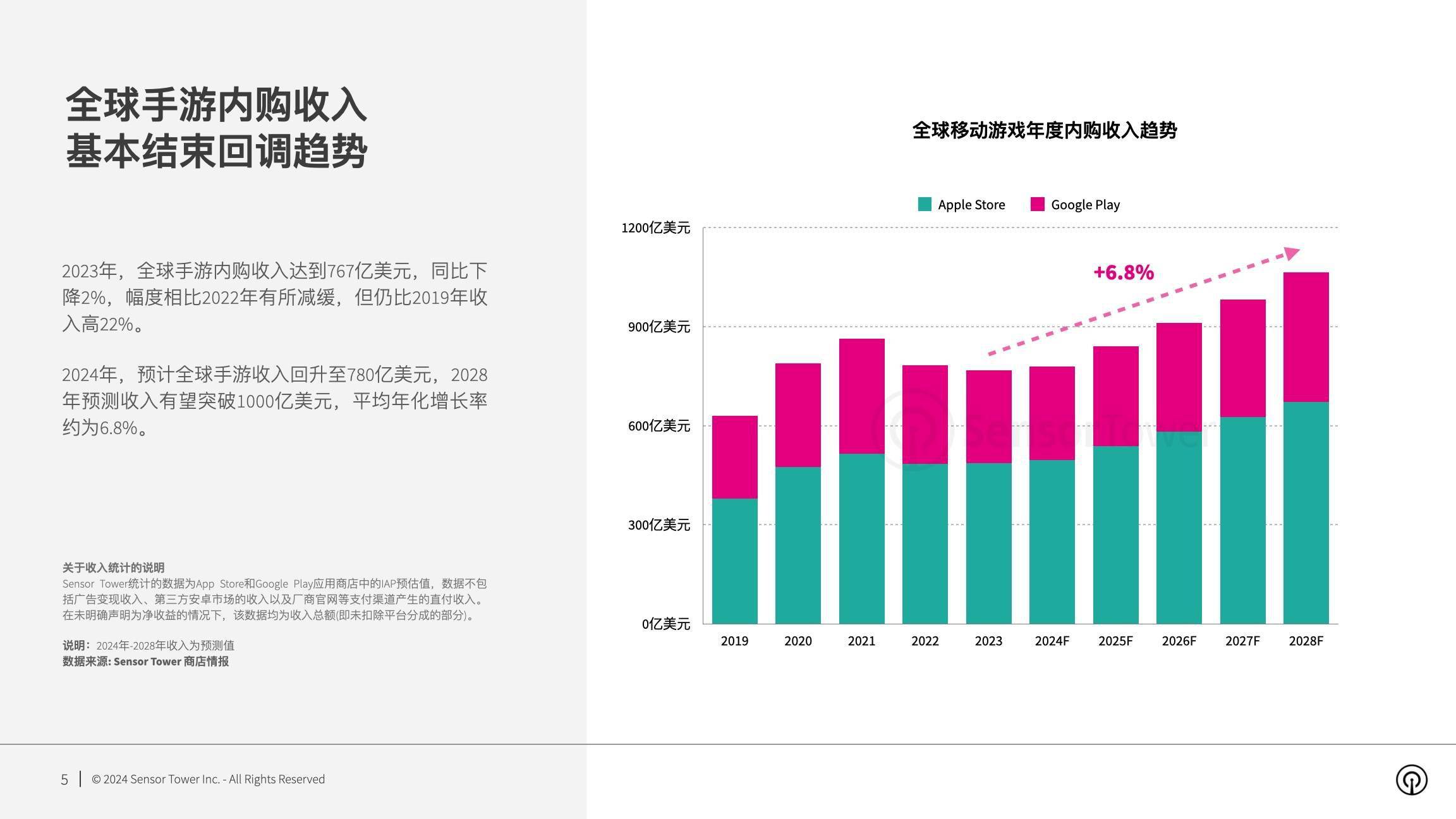 新澳门2024年资料大全管家婆,动态调整策略执行_FT77.767