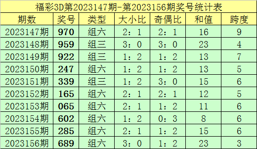 新澳内部资料精准一码波色表,理论解答解释定义_限量版96.437