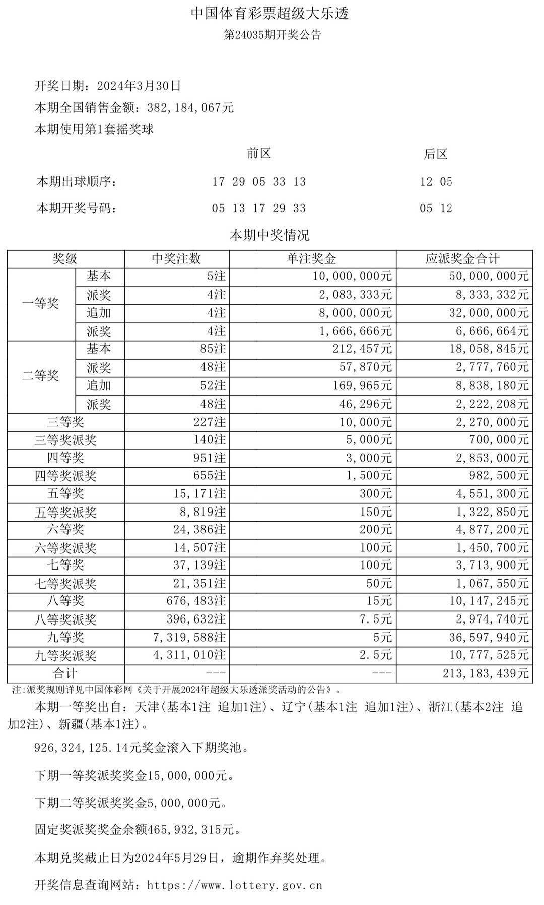 新澳门彩开奖结果今天,实地解读说明_Lite37.840