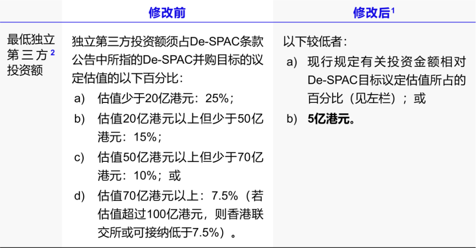 香港今晚开什么特马,经典解答解释定义_The23.966