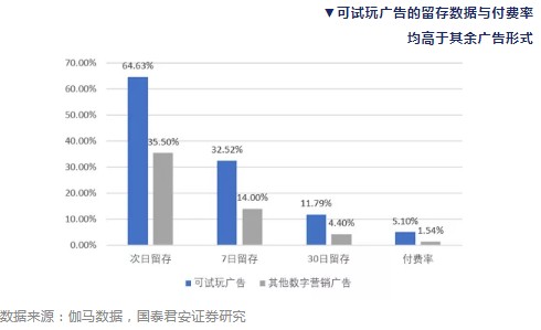 新澳门免费资料大全历史记录开马,实地分析考察数据_手游版69.68