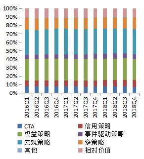 新澳资料大全正版2024金算盘,快速响应策略方案_复刻款73.50