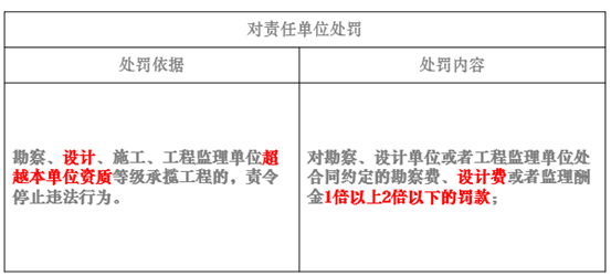 新奥门资料大全免费澳门资料,适用性方案解析_挑战版59.121