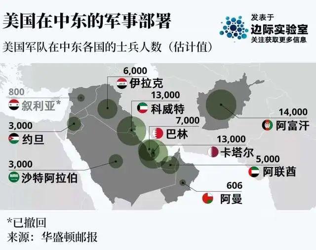 中東最新戰(zhàn)況深度剖析