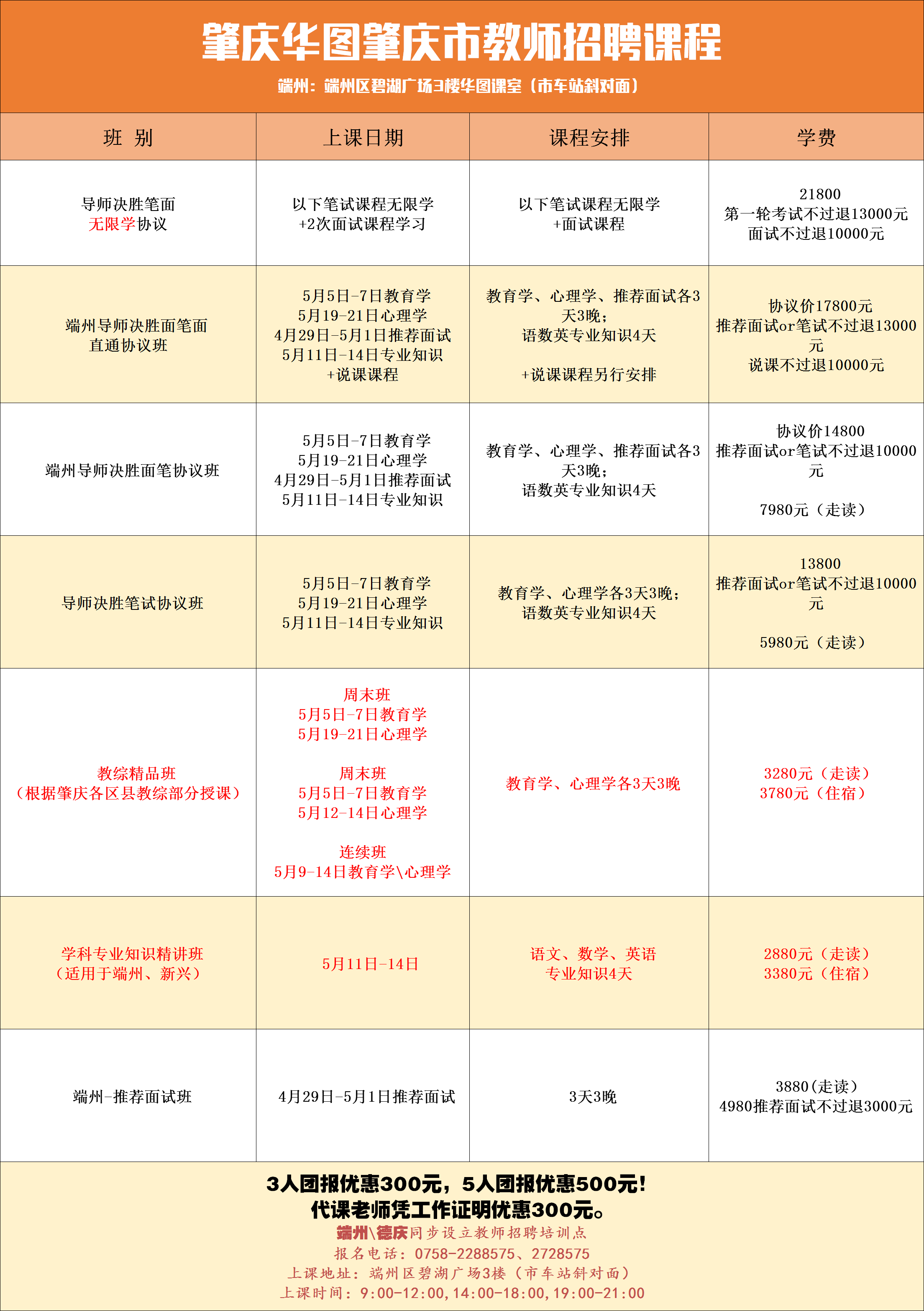 肇慶招聘網(wǎng)最新招聘動態(tài)深度解讀與解析