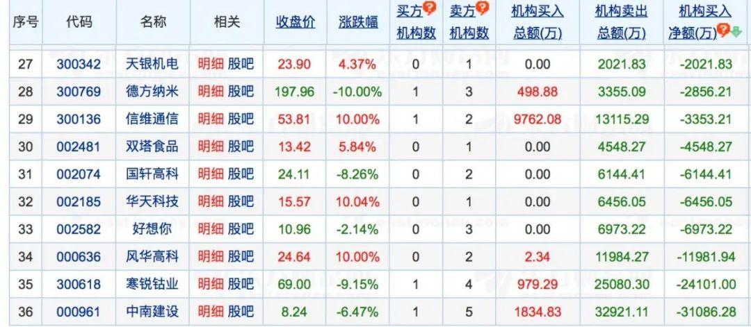 华天科技最新消息深度解读报告