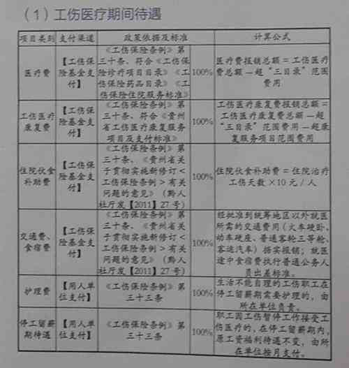 最新病退條件規(guī)定全面解析