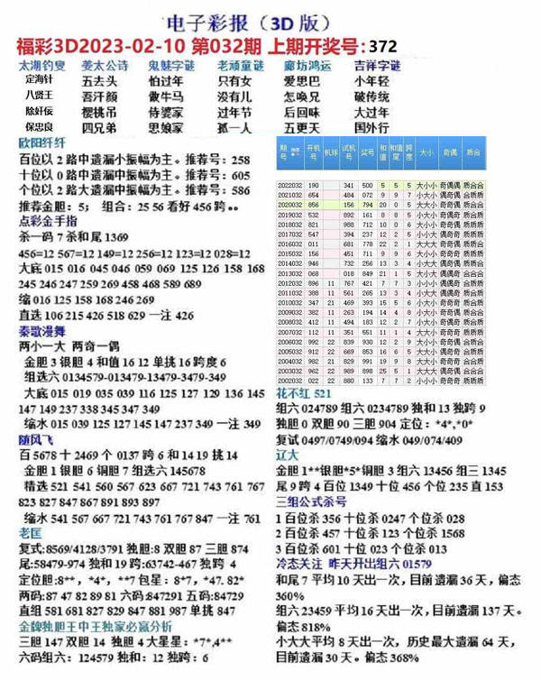 最新3D字谜汇总解析大全