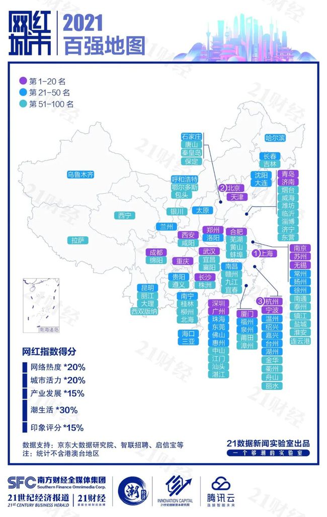 網(wǎng)紅城市最新排名，探索魅力與機(jī)遇的交融之地