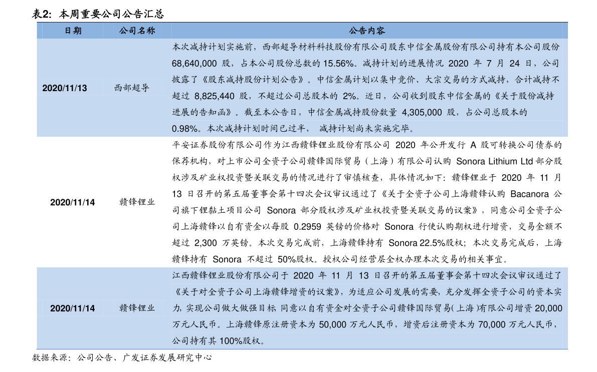 包头二手房市场最新动态分析与出售信息汇总