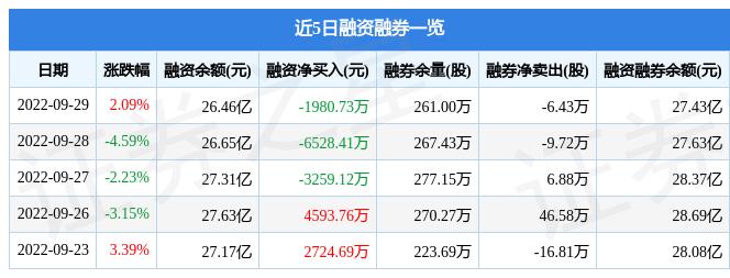 多氟多引领行业变革，塑造未来能源格局的最新动态报道