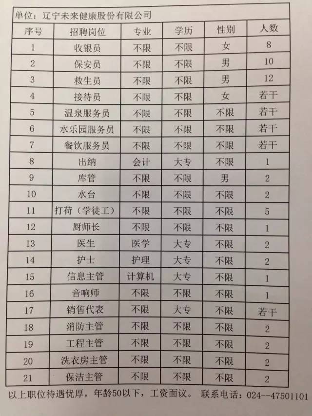 綏中最新招聘動(dòng)態(tài)與機(jī)會(huì)深度探討