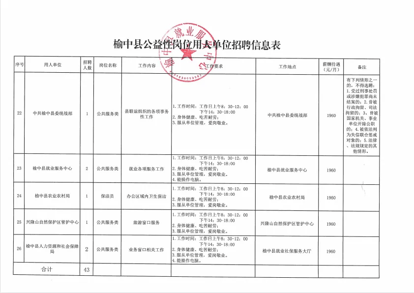 綏中最新招聘動(dòng)態(tài)與機(jī)會(huì)深度探討