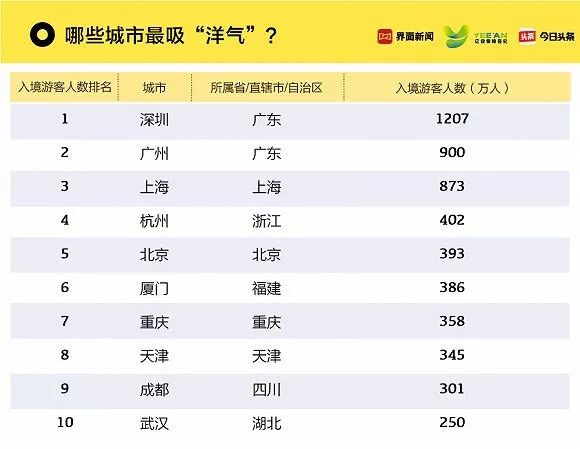 2024年澳门开奖结果记录,综合数据解释定义_NE版67.979