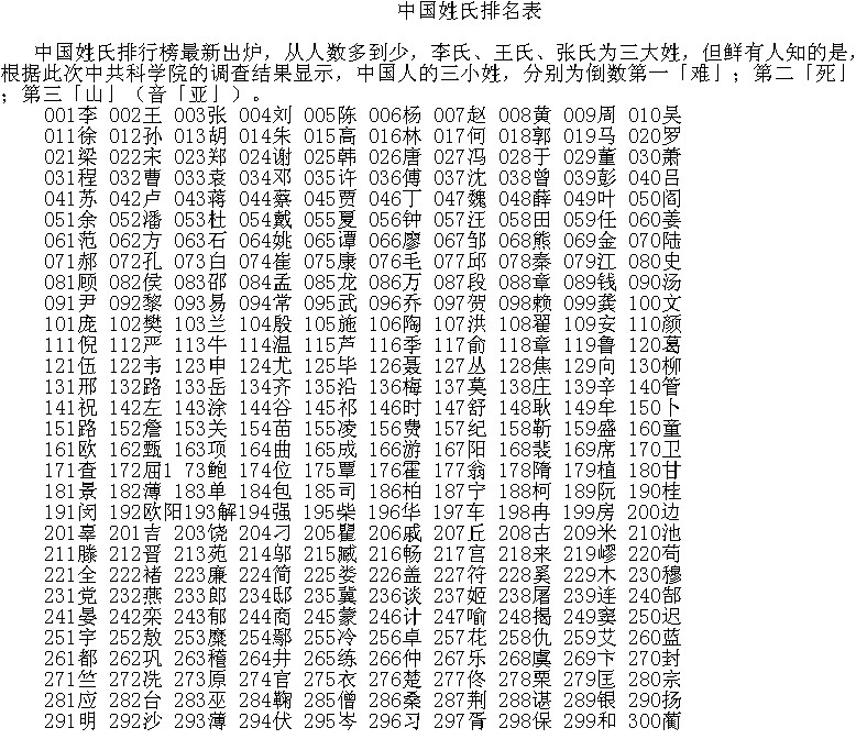 中國百家姓最新排名及其背后的文化深意