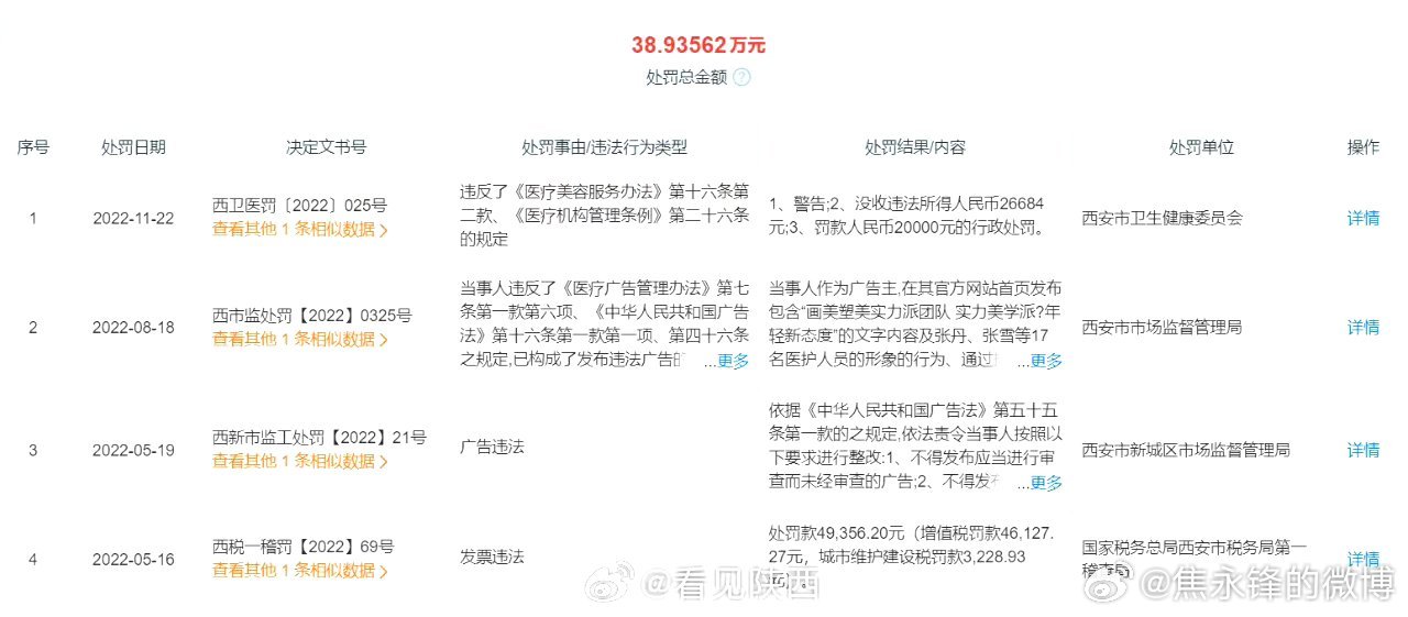 新澳门2024今晚开码公开,综合分析解释定义_Prime41.48