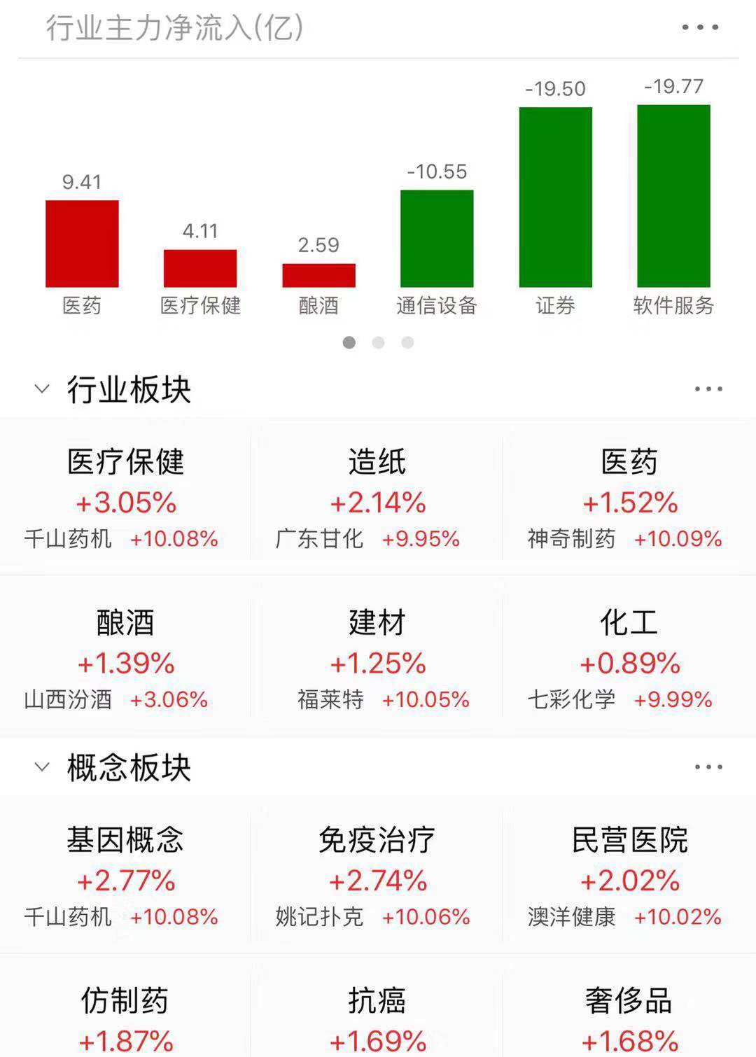 7777788888王中王开奖二四六开奖,实地方案验证_Device80.924