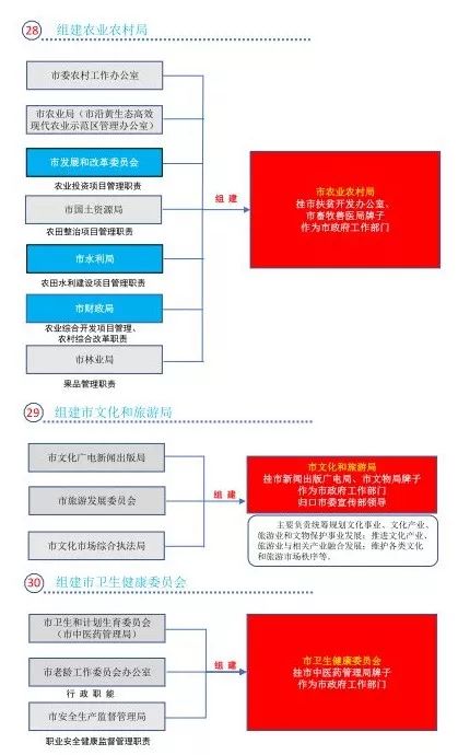 新奥资料免费精准,互动性执行策略评估_DX版64.747