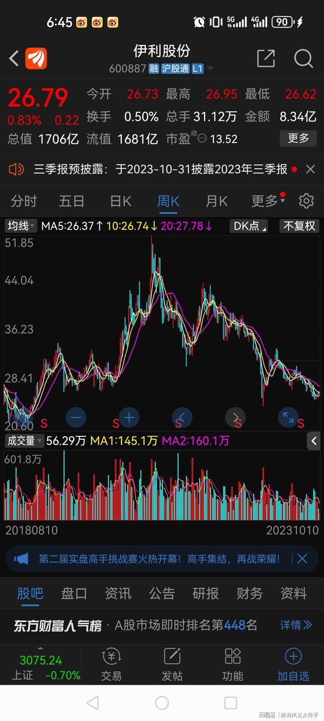 伊利股份最新動(dòng)態(tài)全面解讀