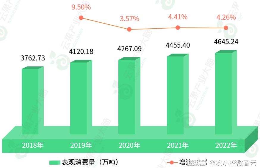 2024香港全年免费资料,深入设计数据解析_苹果版21.456