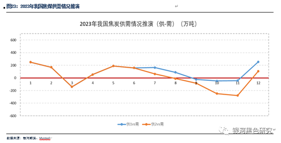 新澳精准资料免费提供267期,精细化定义探讨_Gold65.246