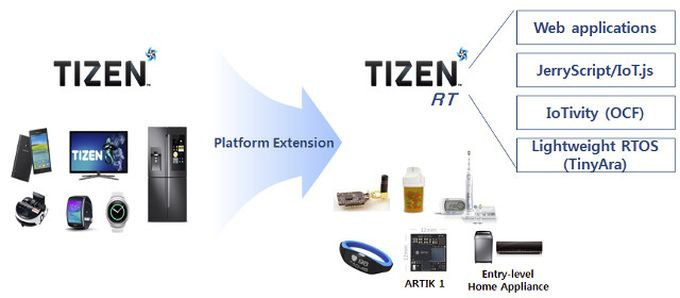 2024香港内部最准资料,快捷问题方案设计_Tizen84.709