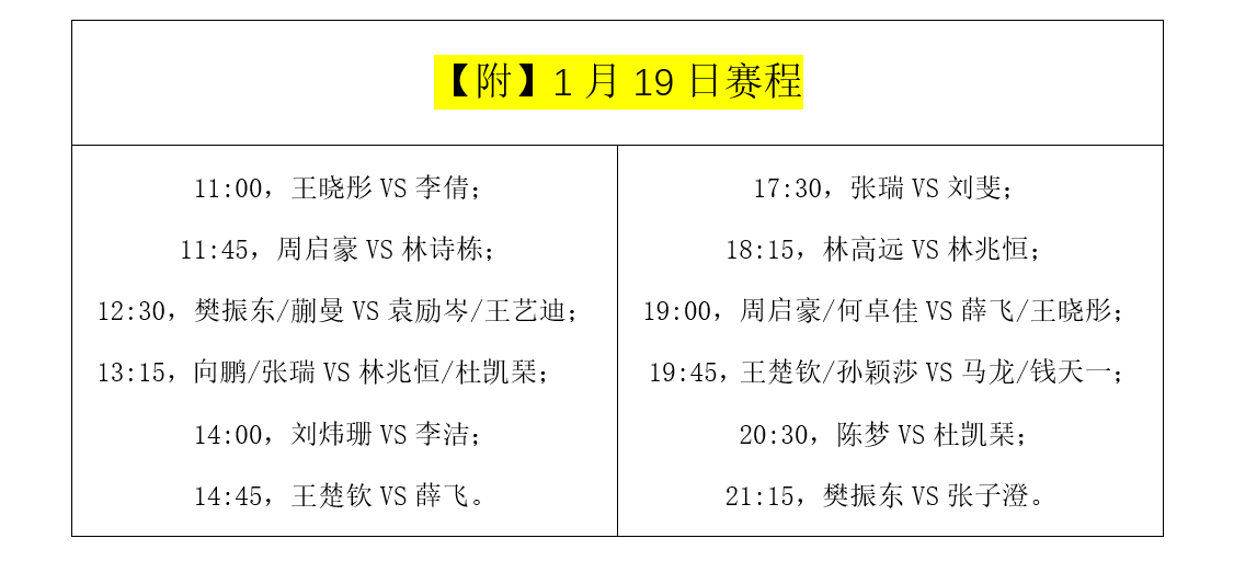 新澳门历史开奖记录查询今天,实地调研解释定义_运动版81.913