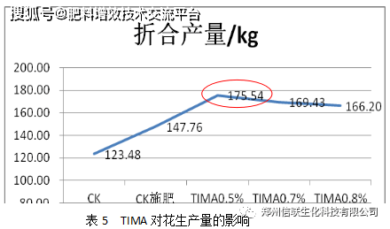 新澳门期期准,可靠性执行方案_DP35.120