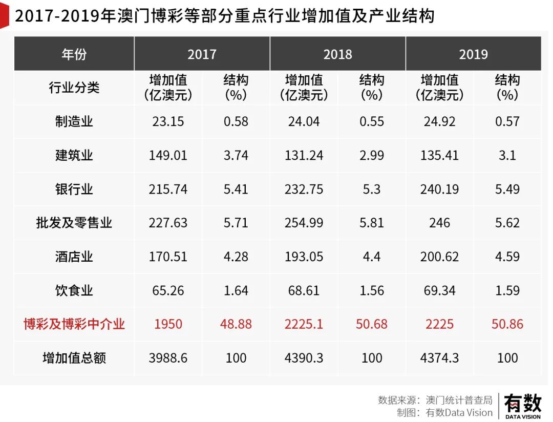 认证认可业务 第37页