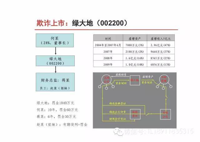 新澳门内部一码精准公开,具体操作步骤指导_豪华版180.300