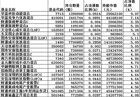 新澳内部资料精准一码,灵活性方案实施评估_nShop58.176