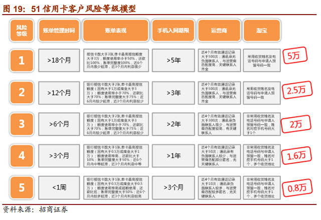 新奥资料免费精准新奥销卡,实证数据解释定义_8K90.881